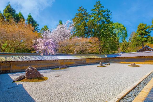 Ryoanji-tempel zen-tuin