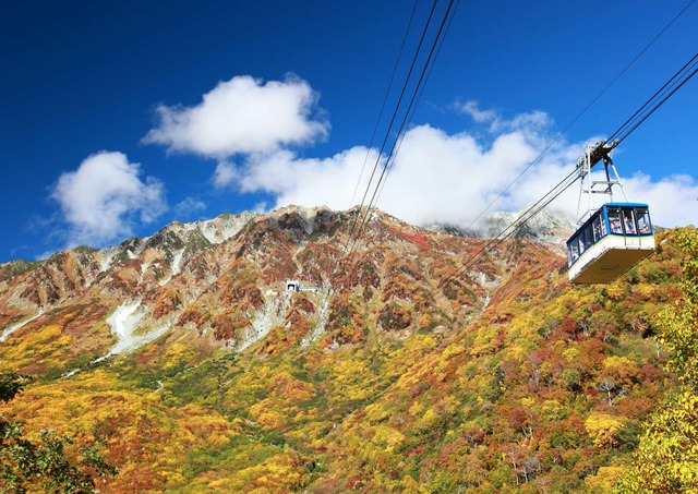 Tateyama Touwbaan
