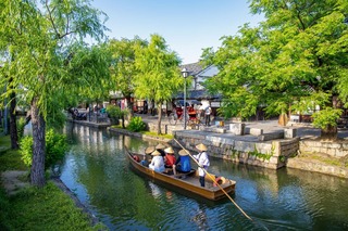 Kurashiki kanaaldistrict